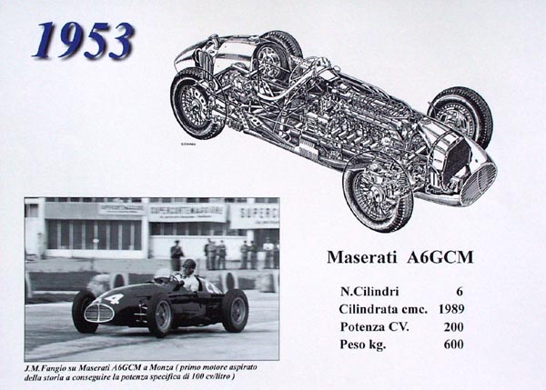 Maserati A6GCM